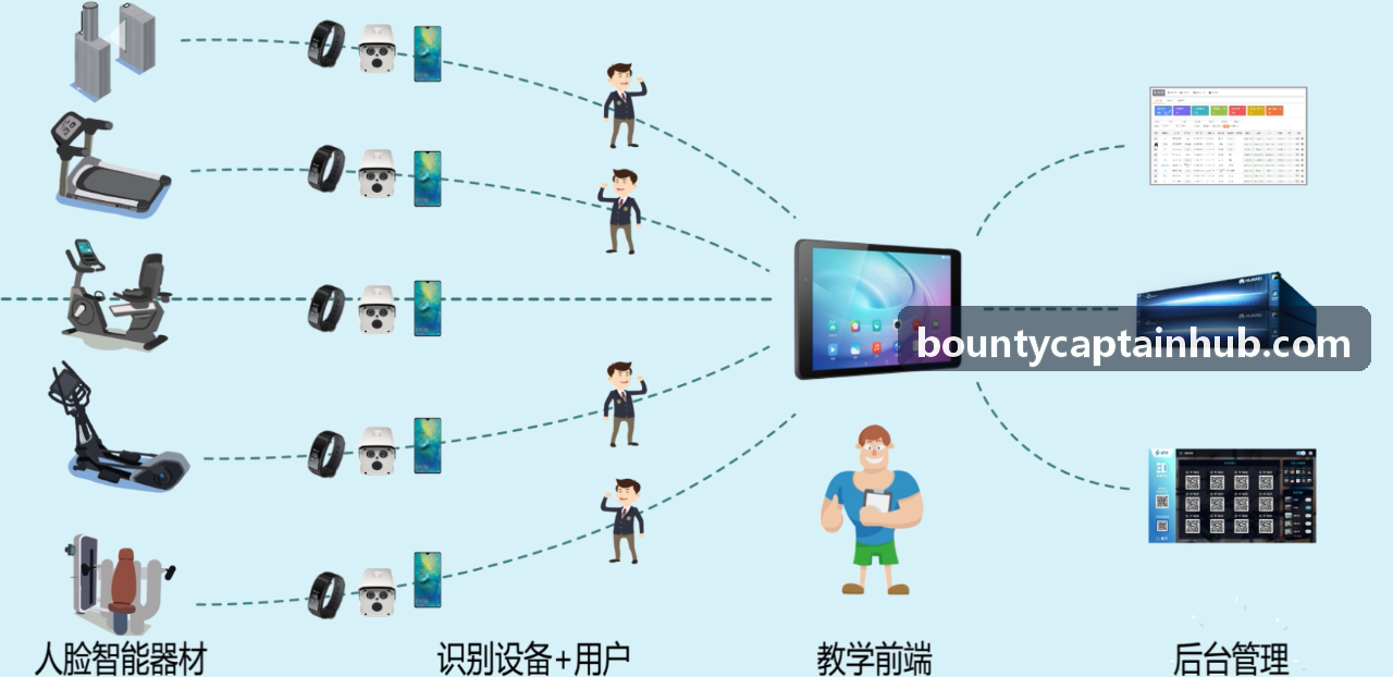 万人同屏战争策略游戏优化案例